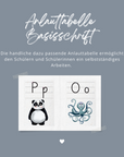 Anlauttabelle-Set | Druckschrift, SAS, Grundschrift