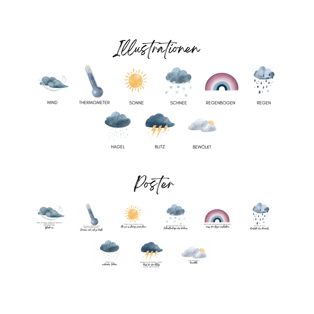 Illustrationen | Wetter