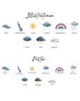 Illustrationen | Wetter