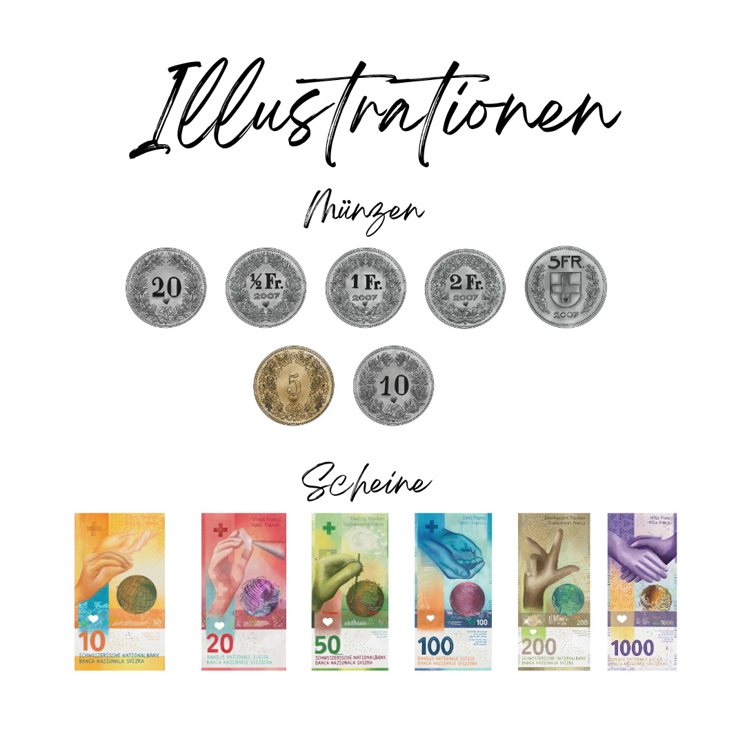 Illustrationen | Geld (Schweizer Franken)