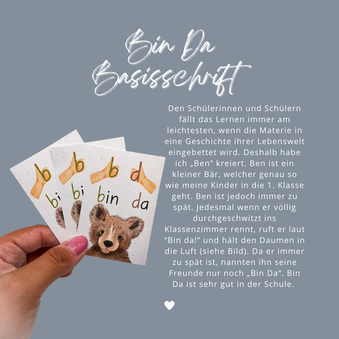 Anlauttabelle-Set | Druckschrift, SAS, Grundschrift