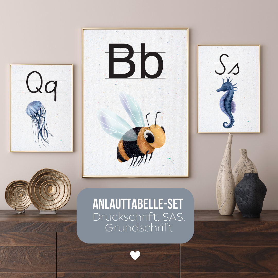 Anlauttabelle-Set | Druckschrift, SAS, Grundschrift