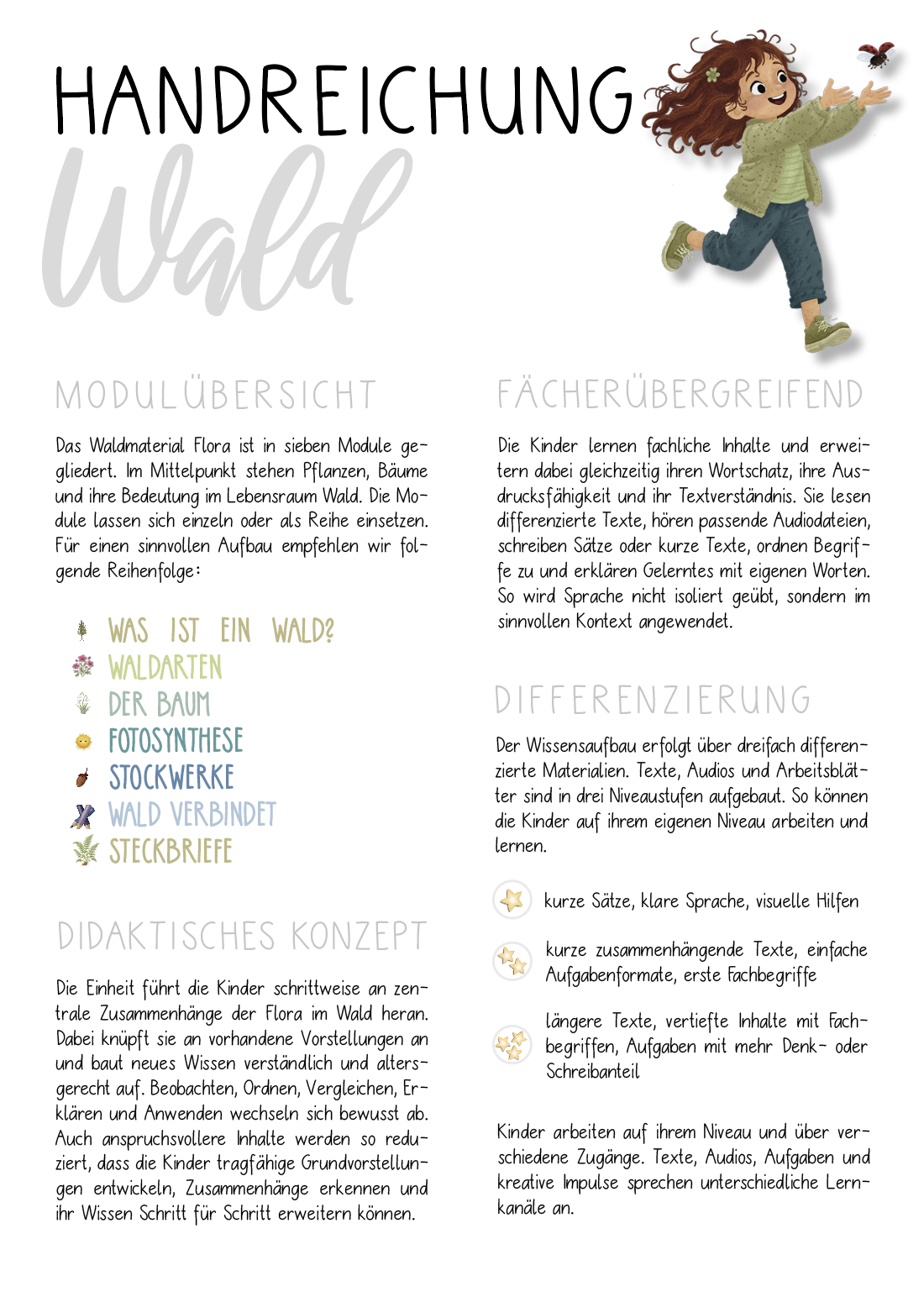 Lehrmittel Wald 1.–4. Klasse | NMG Unterrichtsmaterial