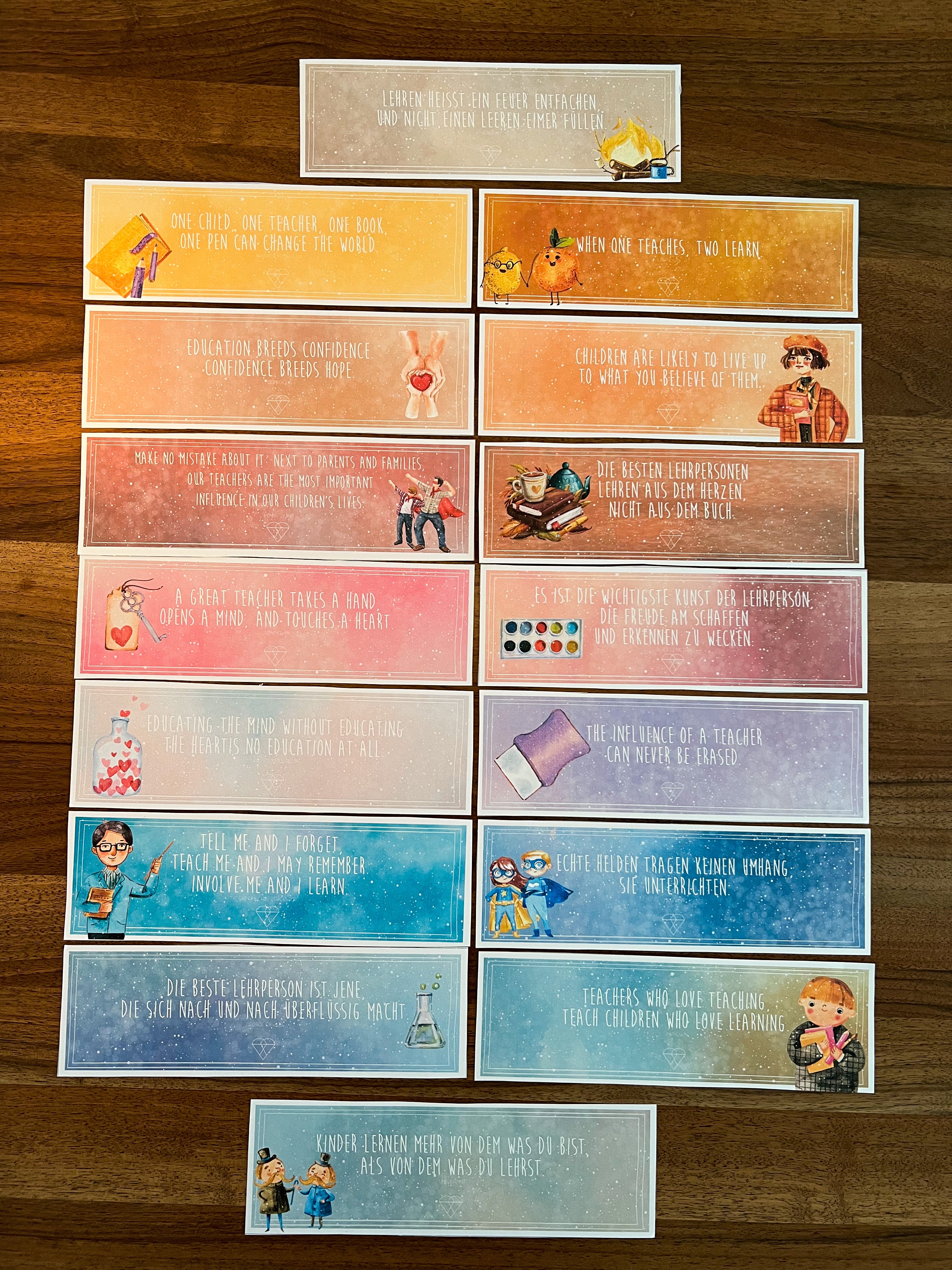 Teamzimmer Inspiration &amp; Motivation